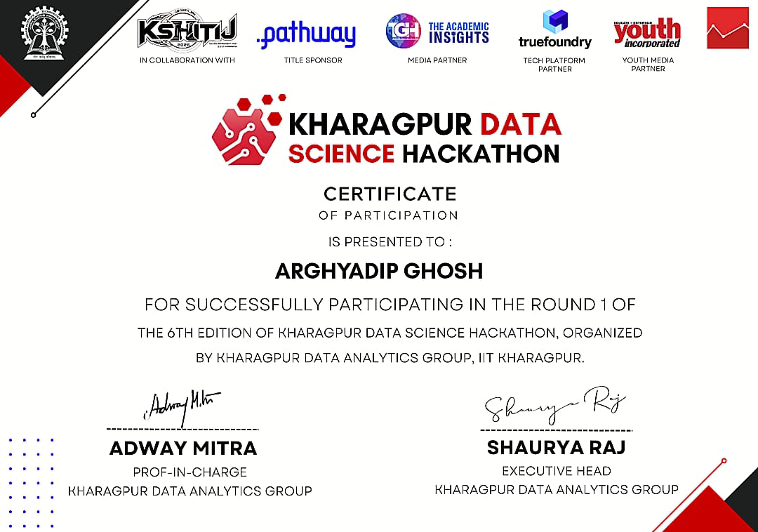 Machine Learning Certificate