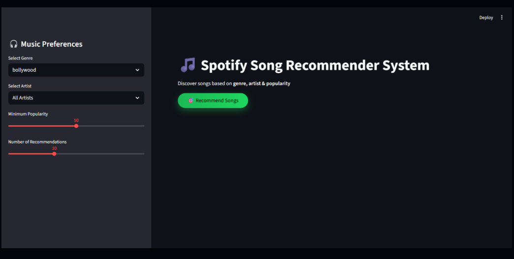 Spotify ML